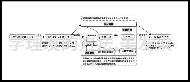 新一代美发潮流探索今年女生头饰的魅力