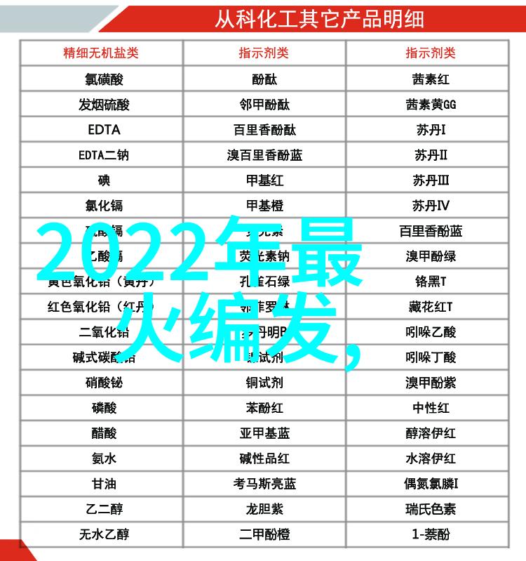 2022短发最新发型女图片我来给你秀出这季度最火的短发造型