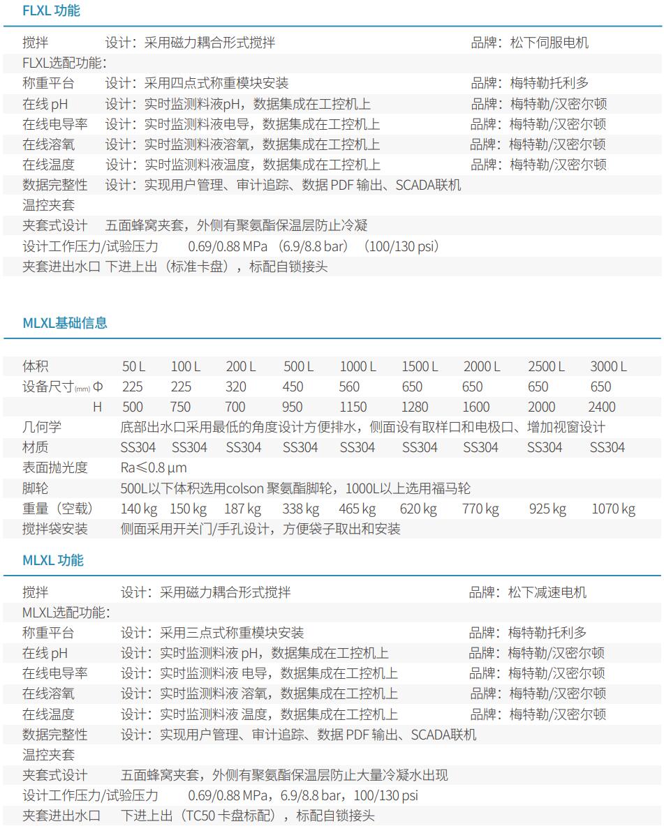 时尚美发-2023年流行的最新短发造型简约魅力大爆发