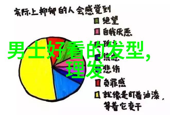 2023年最流行的短发女士我是如何成为这年头最酷炫短发女孩的