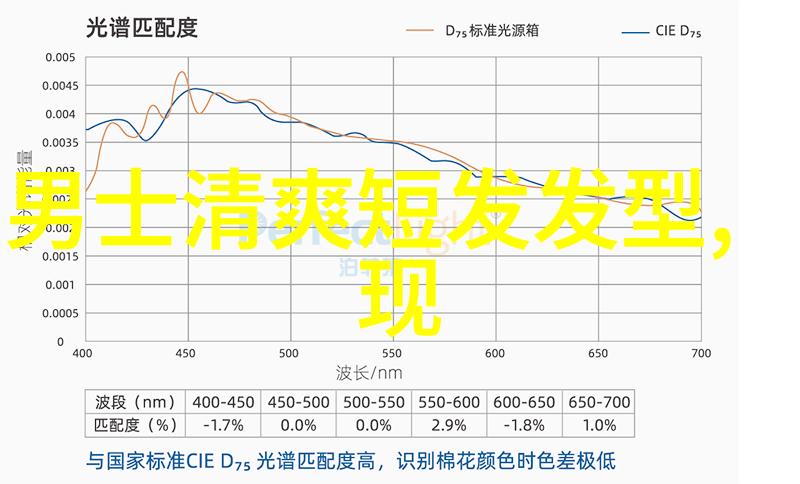 温柔减龄短发感受2021最新自然风女孩图片适合所有脸型