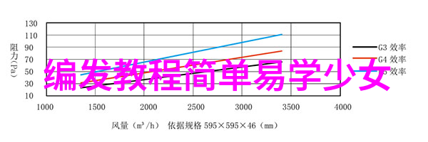 时尚指南-三十多岁男士发型指南追求个性与成熟