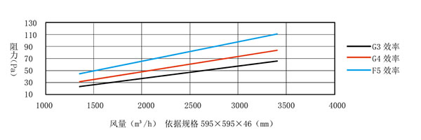 为什么有些人到了40岁就几乎没有白头而另一些却一夜之间全身都是银丝