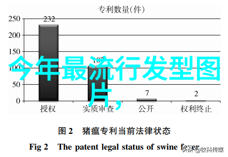 凌晨.....