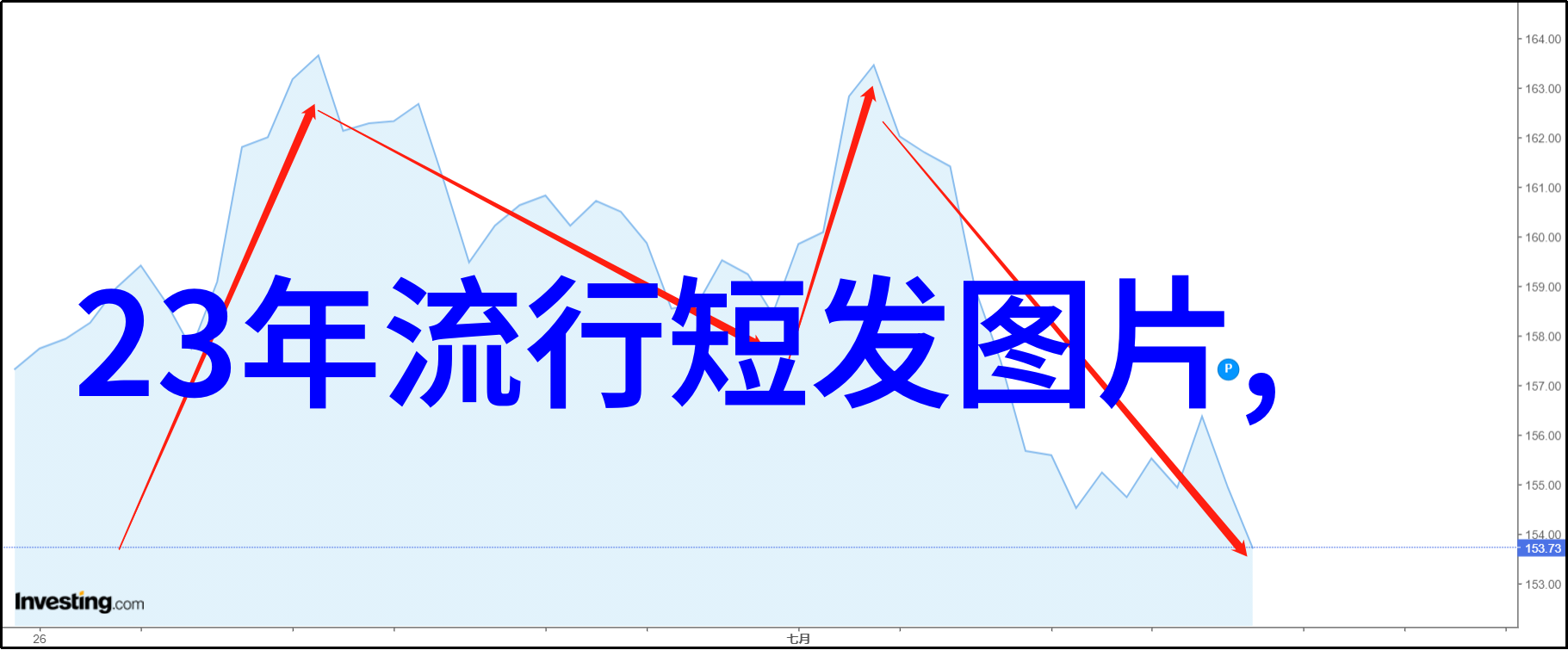 男士春季服装搭配我的春天轻盈时尚的搭配艺术