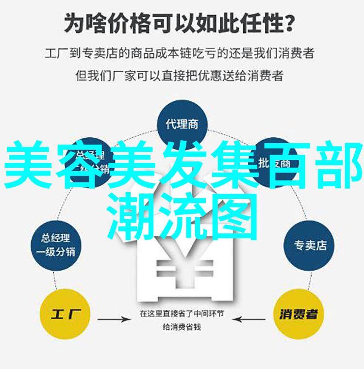 时尚界的新宠最新时尚短发潮流指南