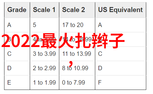 中长发编发图解100种时尚变身秘诀