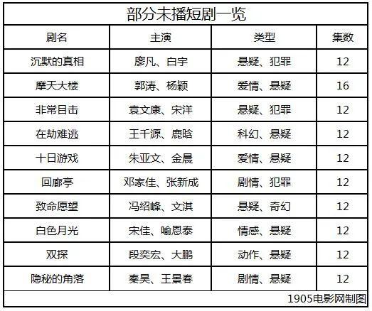 男士理发自助指南图解教程让你在家也能剪出完美发型