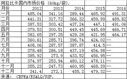 怎么看适合自己的发型我是怎样找出最适合我的发型的