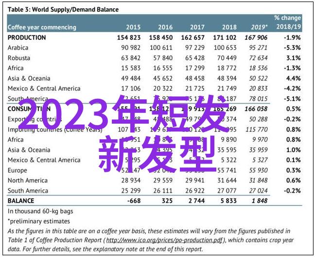 迈克尔传记片改档终于可以无删减上线了2025秋季我们一起看它如何舞动