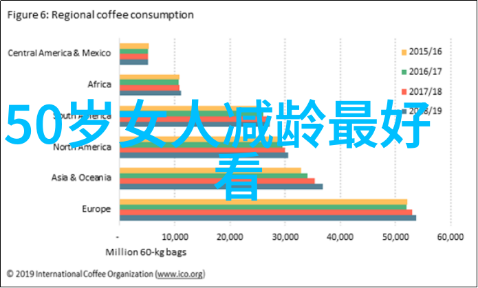 Bibi的秘密花园里藏着什么奇妙的果实