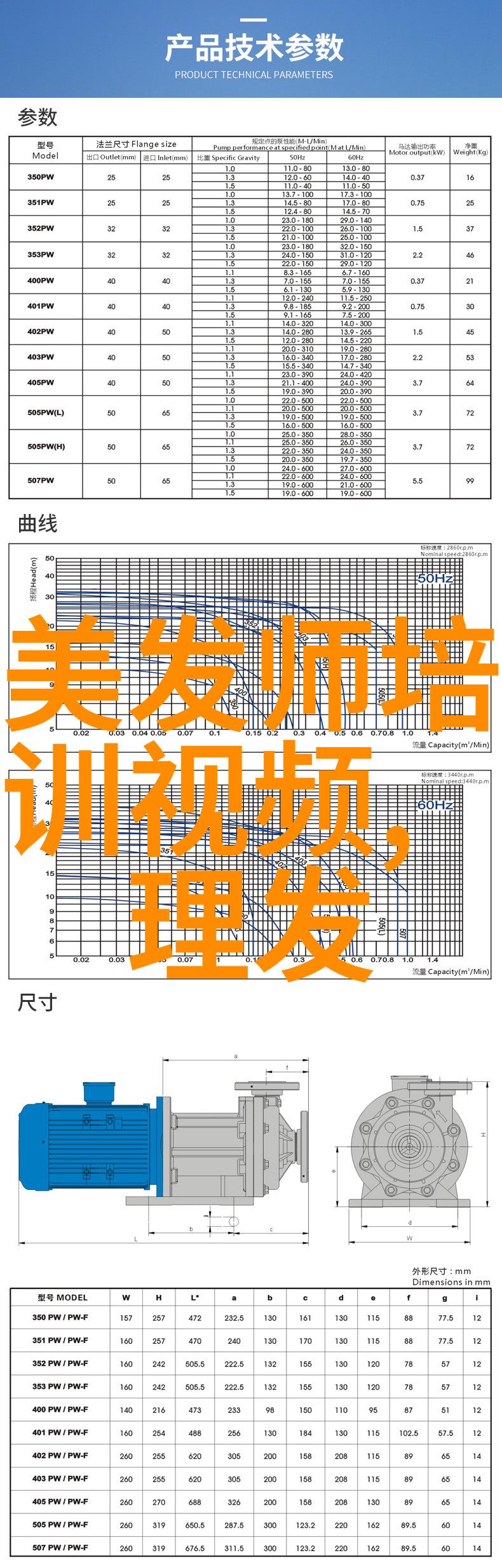 剪发入门教程DIY美发家居烂尾基础剪法