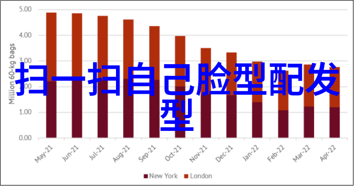 四十不惑短发女人的气质大爆发