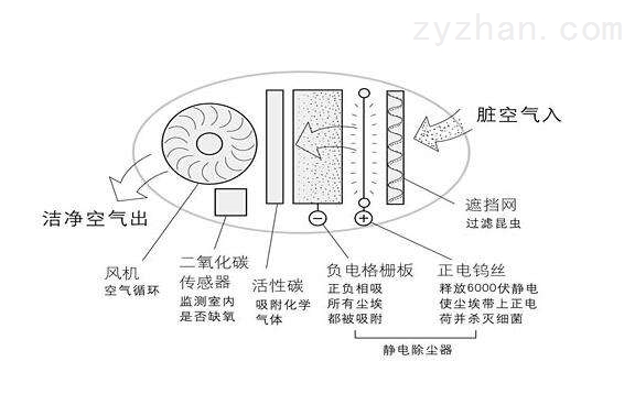 现代时尚发型周震南同款呆萌帅气双重魅力