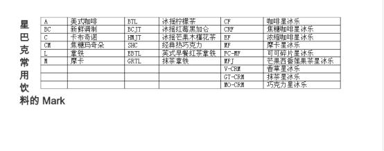 中长发为王适合30岁以上男士的经典发型