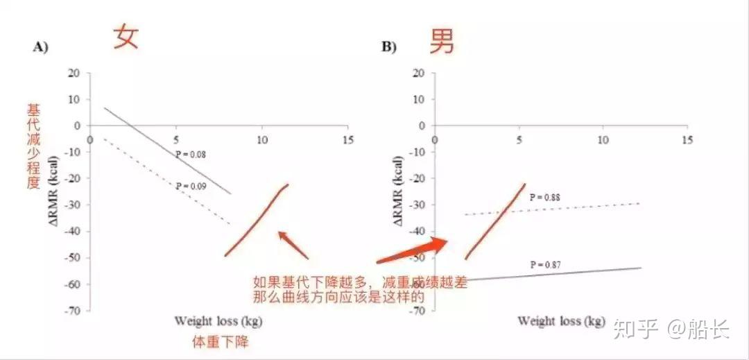 夏季必备学习制作自然波浪卷的秘诀