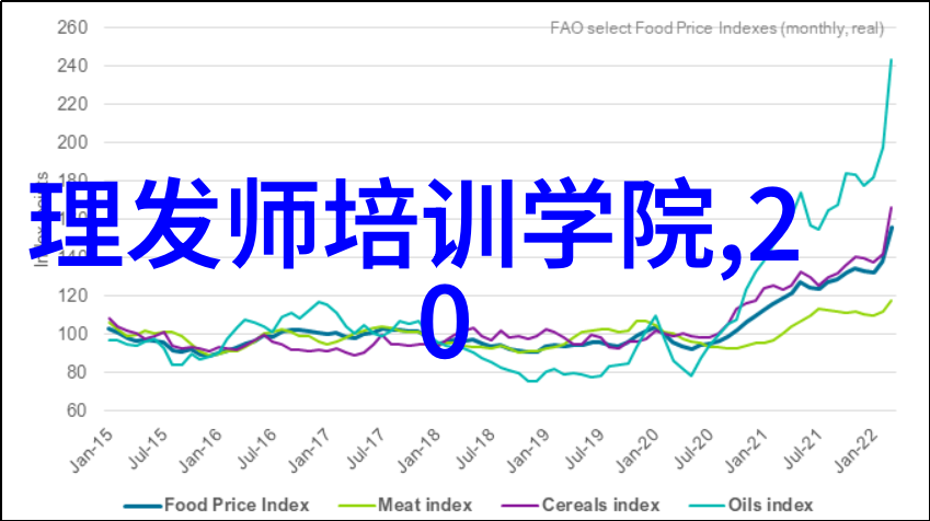 我的初恋对象不可能是我的姐姐-血缘与爱情揭开我初恋谜团的故事