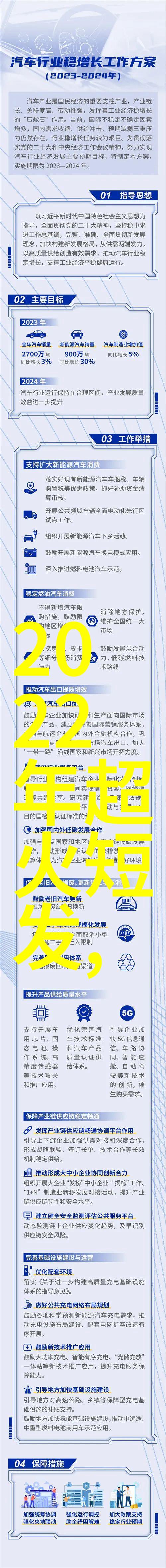 在社交媒体上分享成满男士发型图片应注意哪些因素