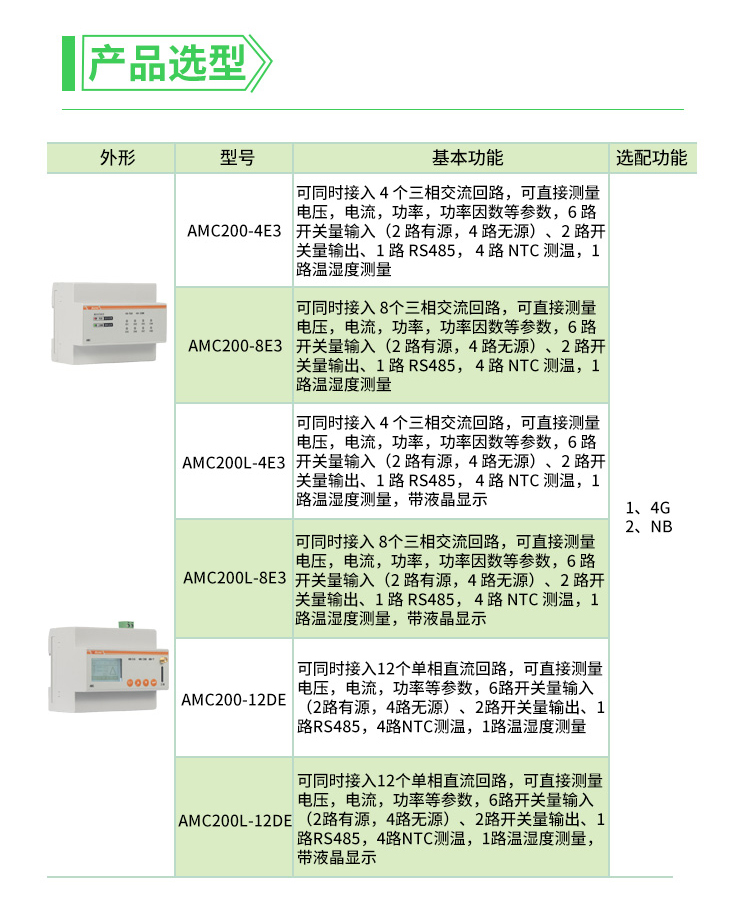 40岁男人的六种发型 - 中年男子的时尚转型探索40岁以后的六大发型选择