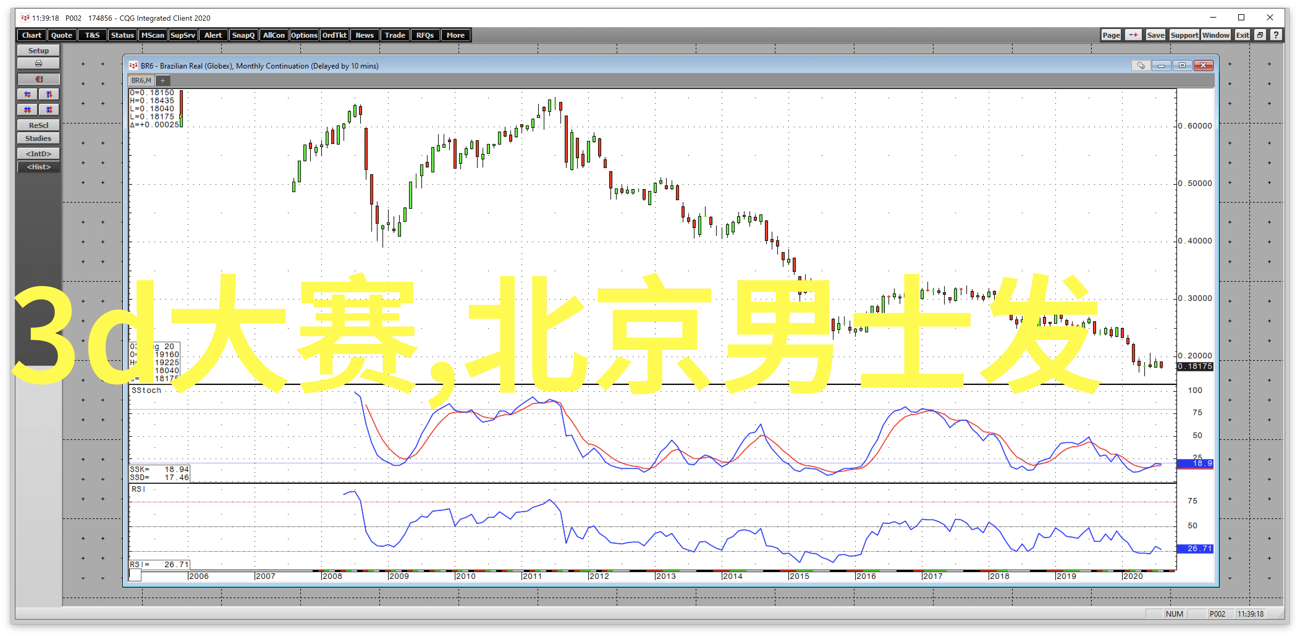 美发设计课程学美发艺术的最佳地点