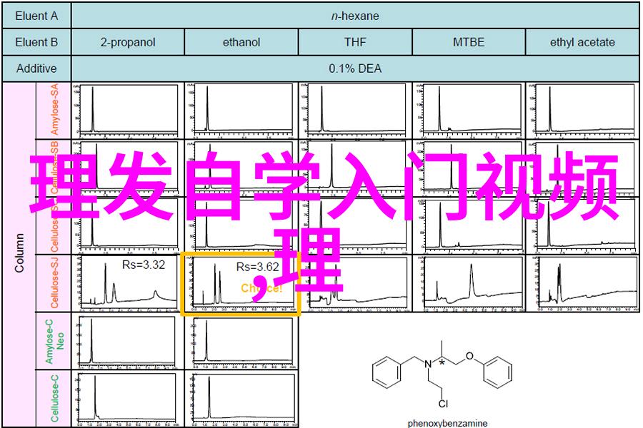 半世纪风采50岁女人如何选择最适合自己的发型