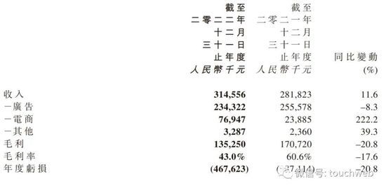 纸婚爱的简约宣言