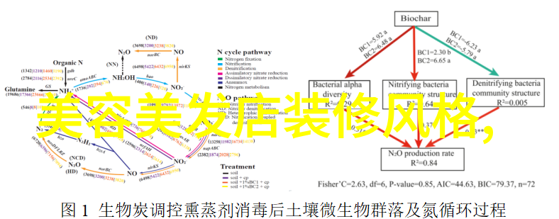 经典.....