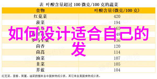 理发师的艺术手法细腻剪发精准修剪