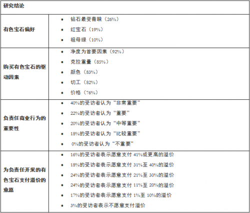 半披肩淑女编发艺术探究从古代中国服饰文化到现代时尚影响