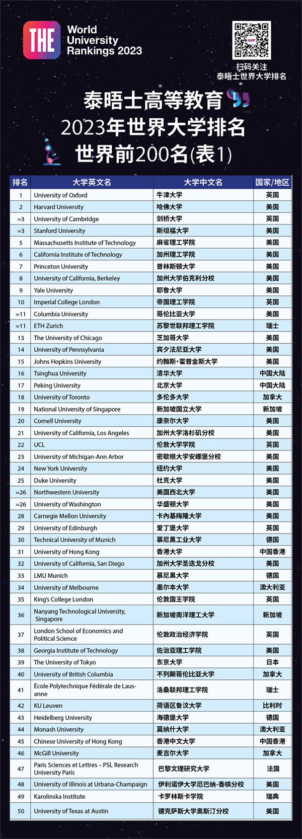 给自己编头发教程-自制辫子美学从基础技巧到时尚创意的全攻略