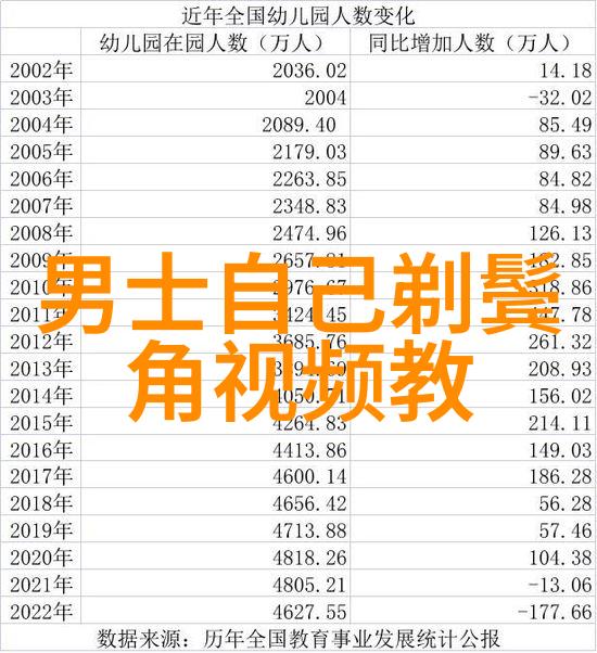 40岁男人最有气质发型四十而不惑我眼中的帅气发型