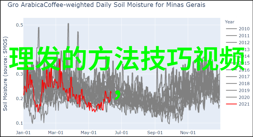 谁是谁的谁小说探索人际关系的深度心理悬疑