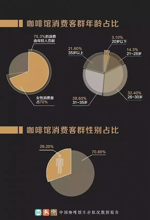 从零到精通理发速成班能学多少天