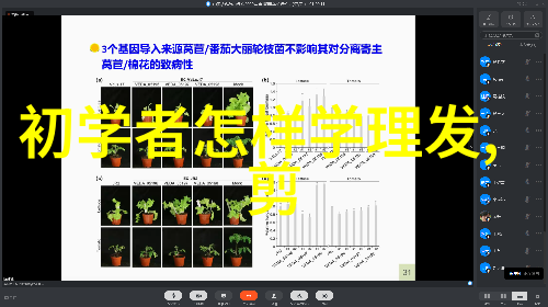 男子短发设计适合不同脸型的五种风格