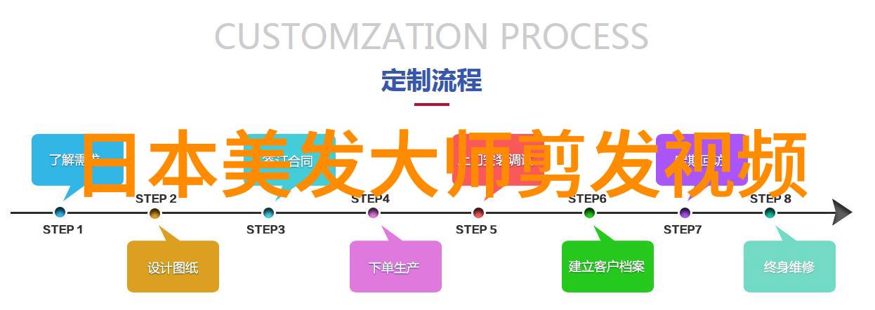 40岁美女中短发造型大集合尽显时尚魅力