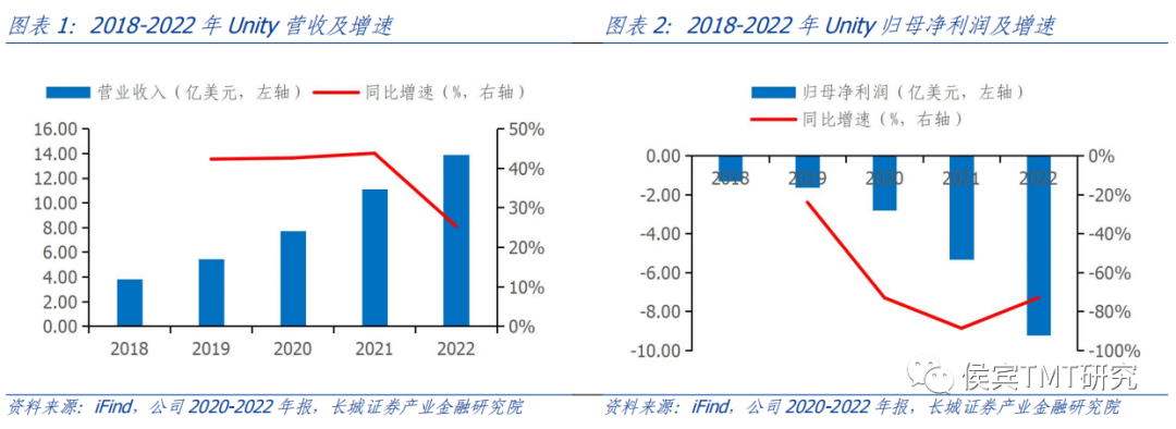 剪发入门教程掌握基础技巧的完整指南