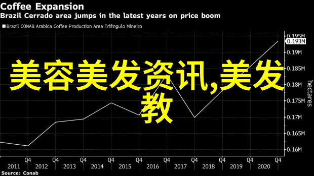 如何根据个人面部特征选择适合的2021年流行发型