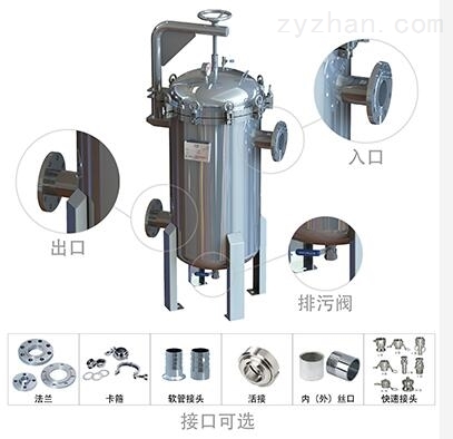 揭秘脸型神器测一下你的脸型适合什么发型