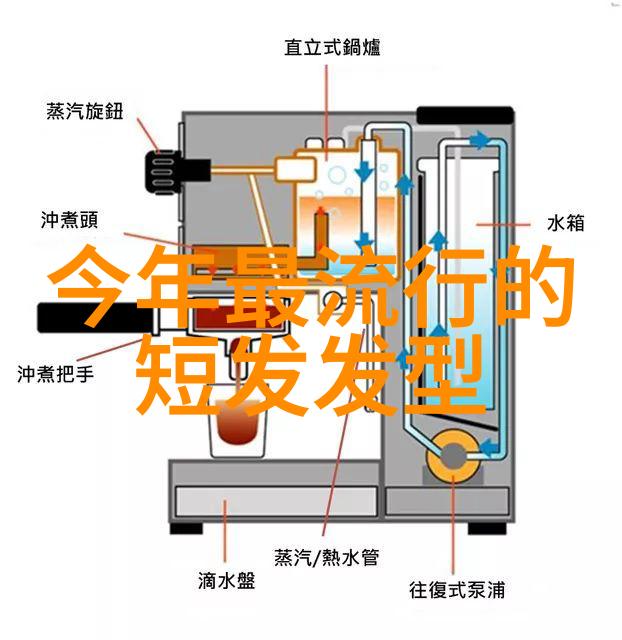 6 8岁小帅哥发型怎么弄给宝贝剪个新发型让他6岁又变成8岁的模样