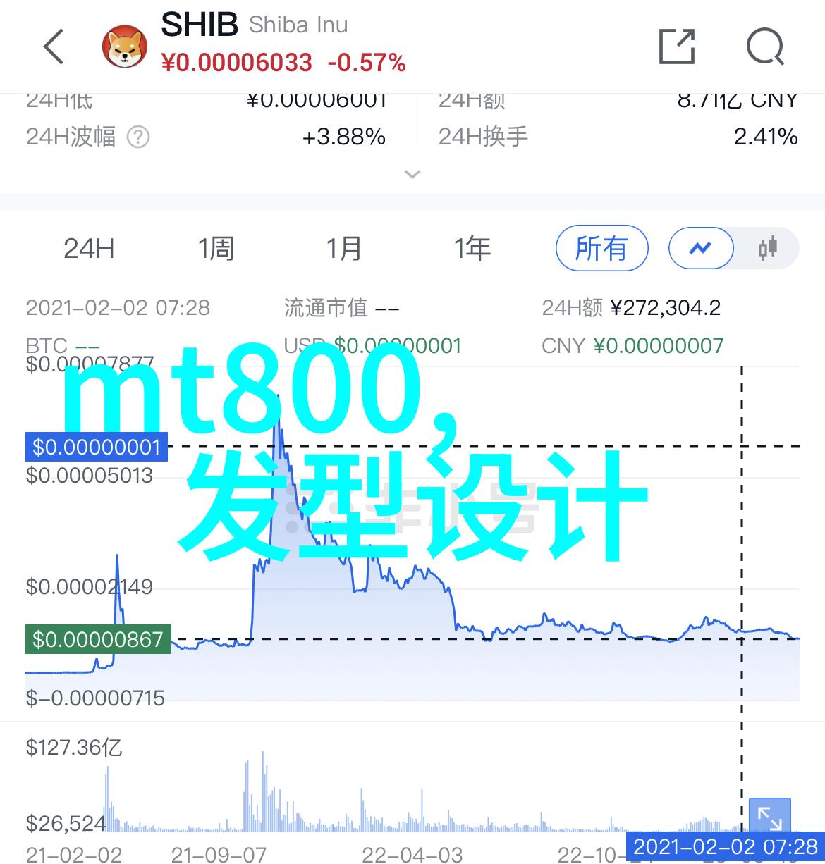 轻盈时尚2021年最适合青少年的减龄发型潮流