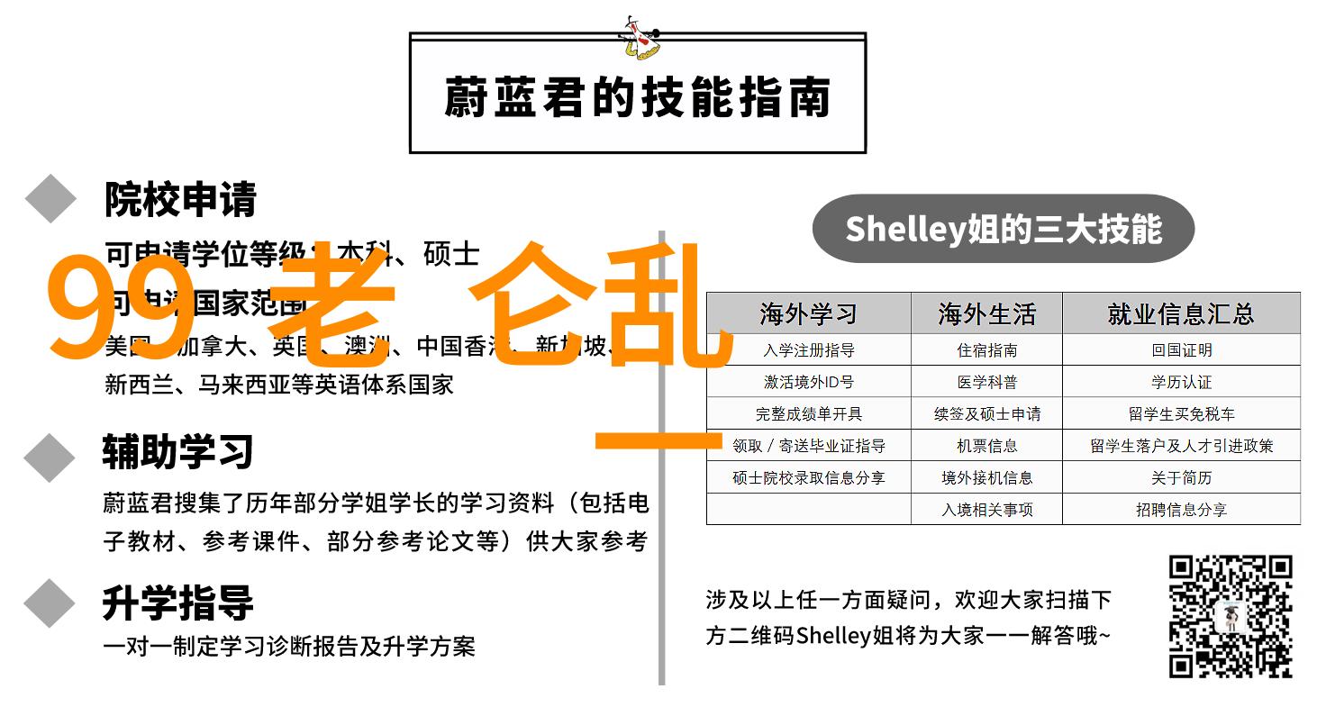 从零到英雄杨洪刚理发基础课程