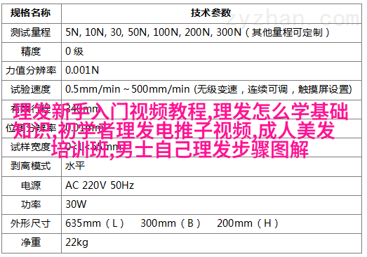 网状波浪