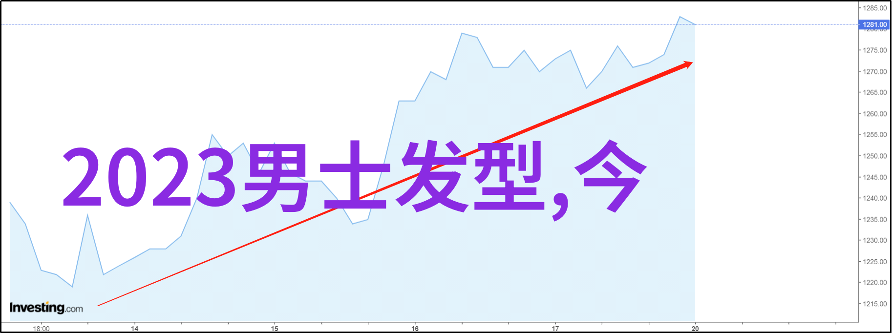 从乱发到简约一堂课教你变身气质大师