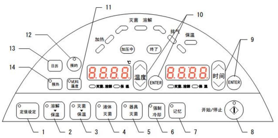 时尚的简约40岁女人的最具气质短发造型