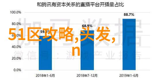 獨特設計中的中長髮創意編結作品集