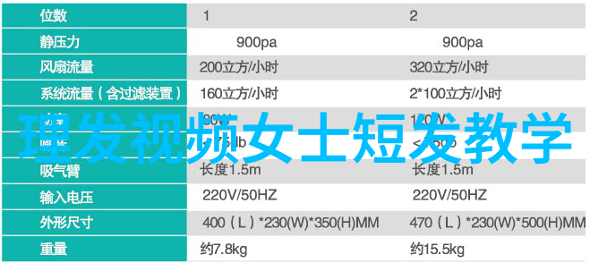 从容不迫优雅女性的简约长髮变身方法