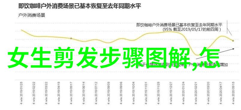 3D动画制作软件下载指南探索创意无限的数字艺术世界