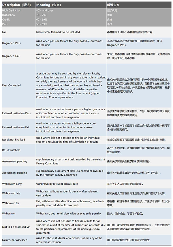 渣A酷O我是怎么从一个渣男的怀抱中逃脱出来的