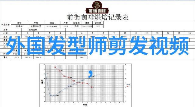 1头像我的自拍风格探索