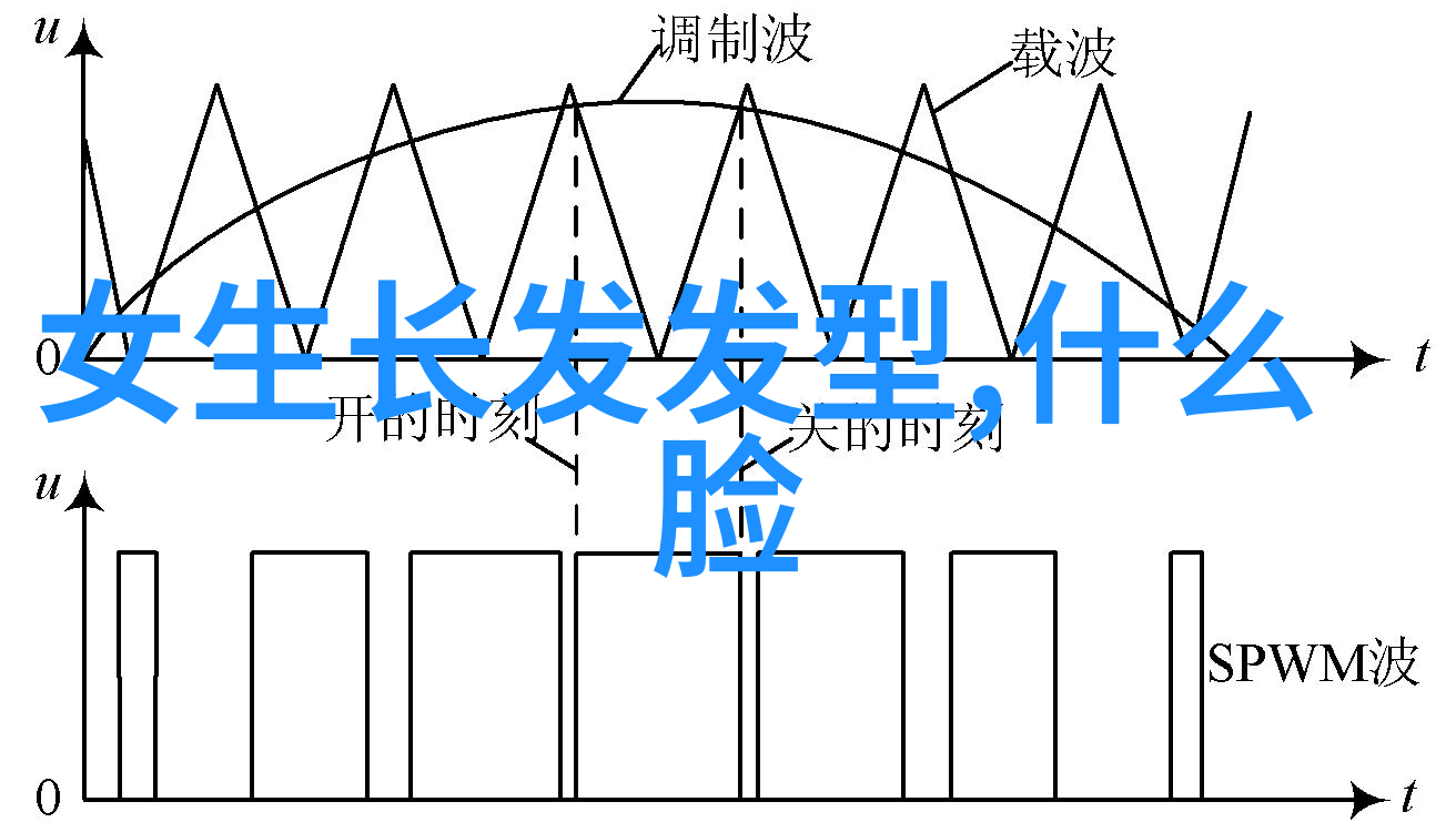 美发培训现场视频-剪发技艺传承现场视频带你深入美发世界